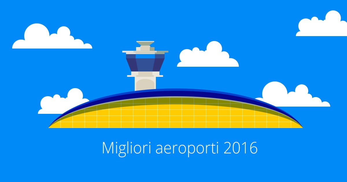 I Migliori Aeroporti Del Mondo - EDreams