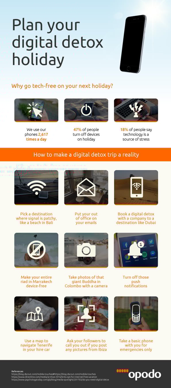 Opodo Infographic Digital Detox